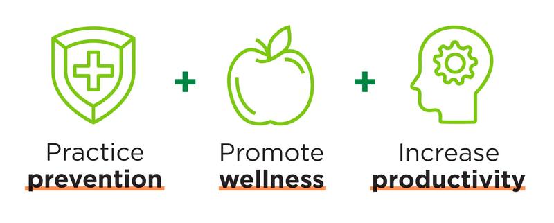 Occ Health graphic